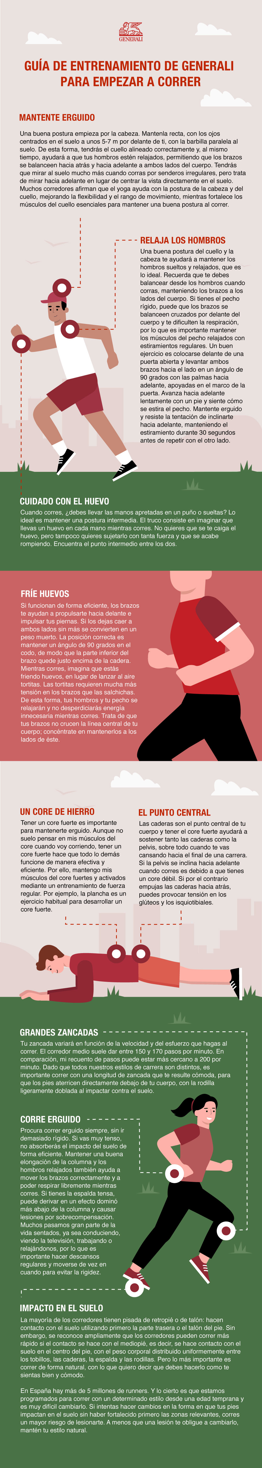 The-Coach-Generali-Guide-to-How-to-Run_Spain_.jpg