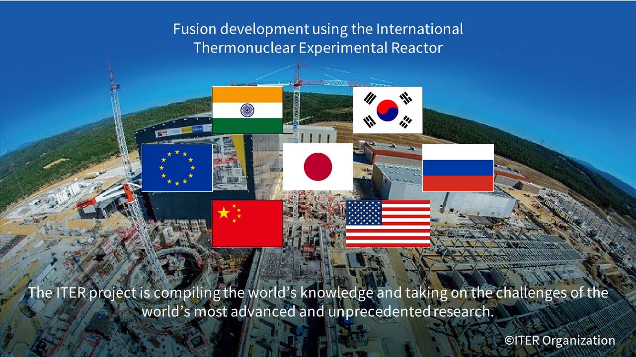 Fusion development using the International Thermonuclear Experimental Reactor