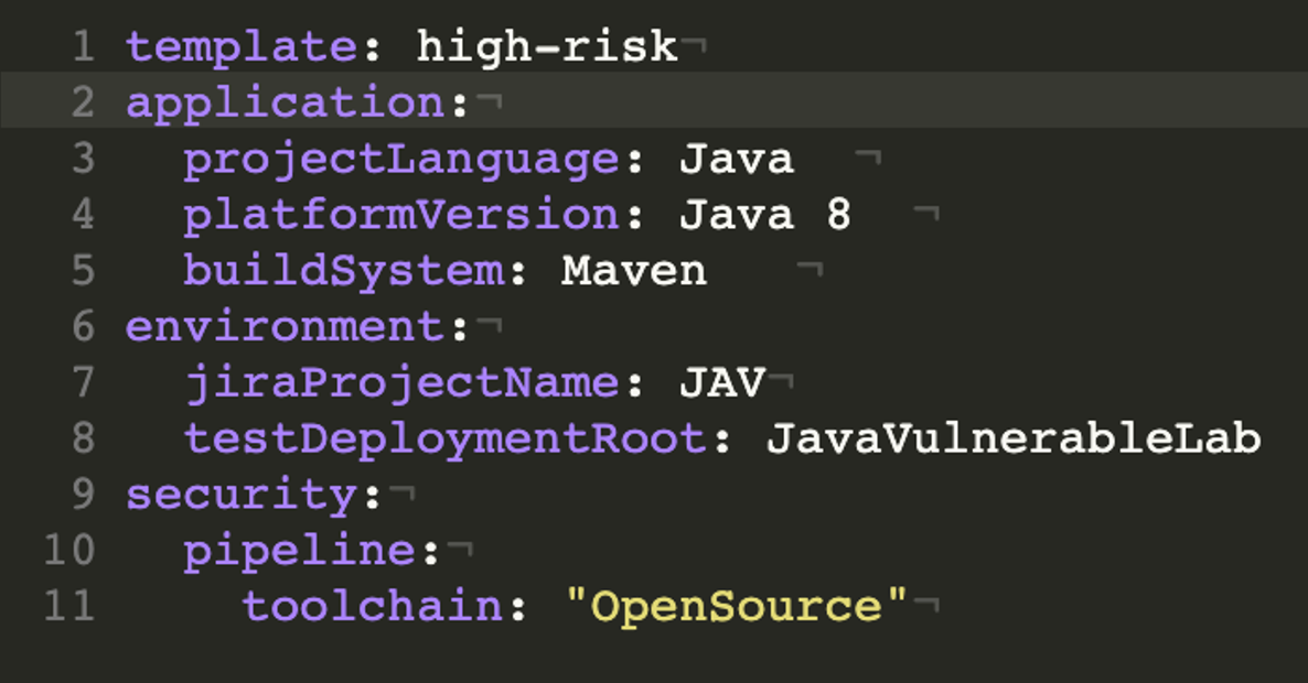 Intelligent Orchestration manifest file using open source tools | Synopsys