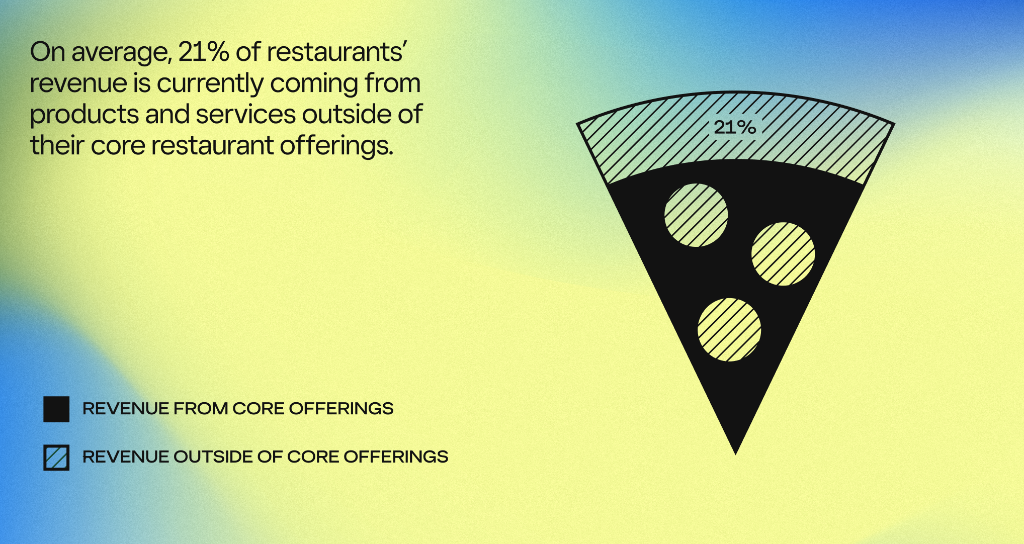 PD04841_-_USEN_FoC_Datavis_01_a.png