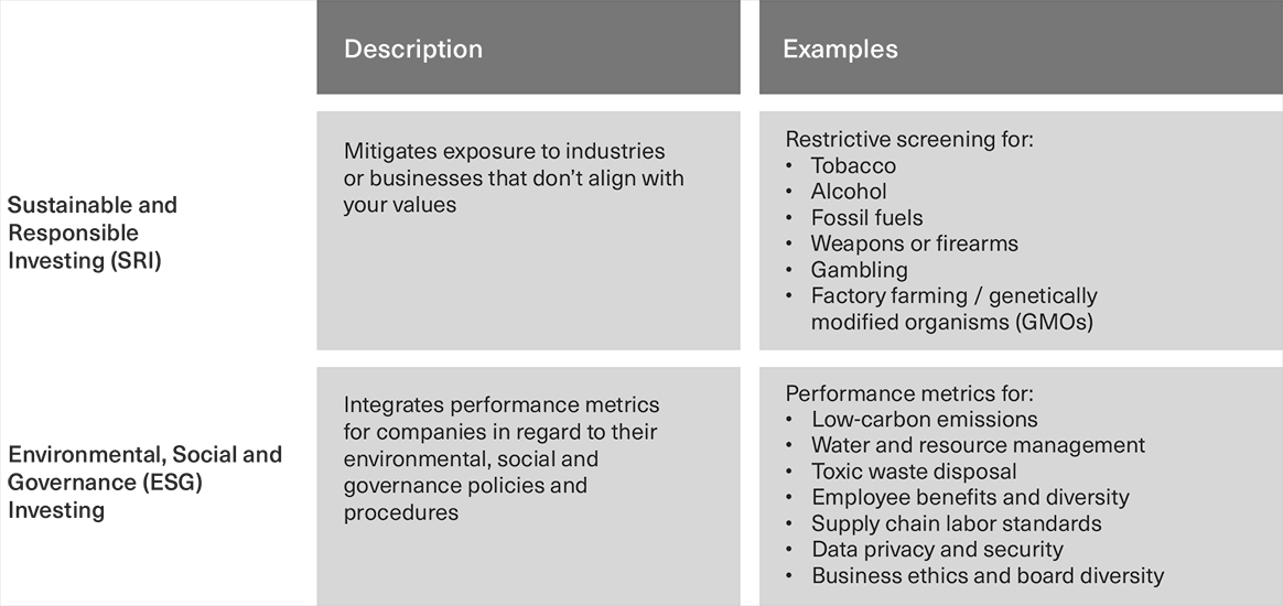 1164x550_Chart_Asset-A_final.jpg