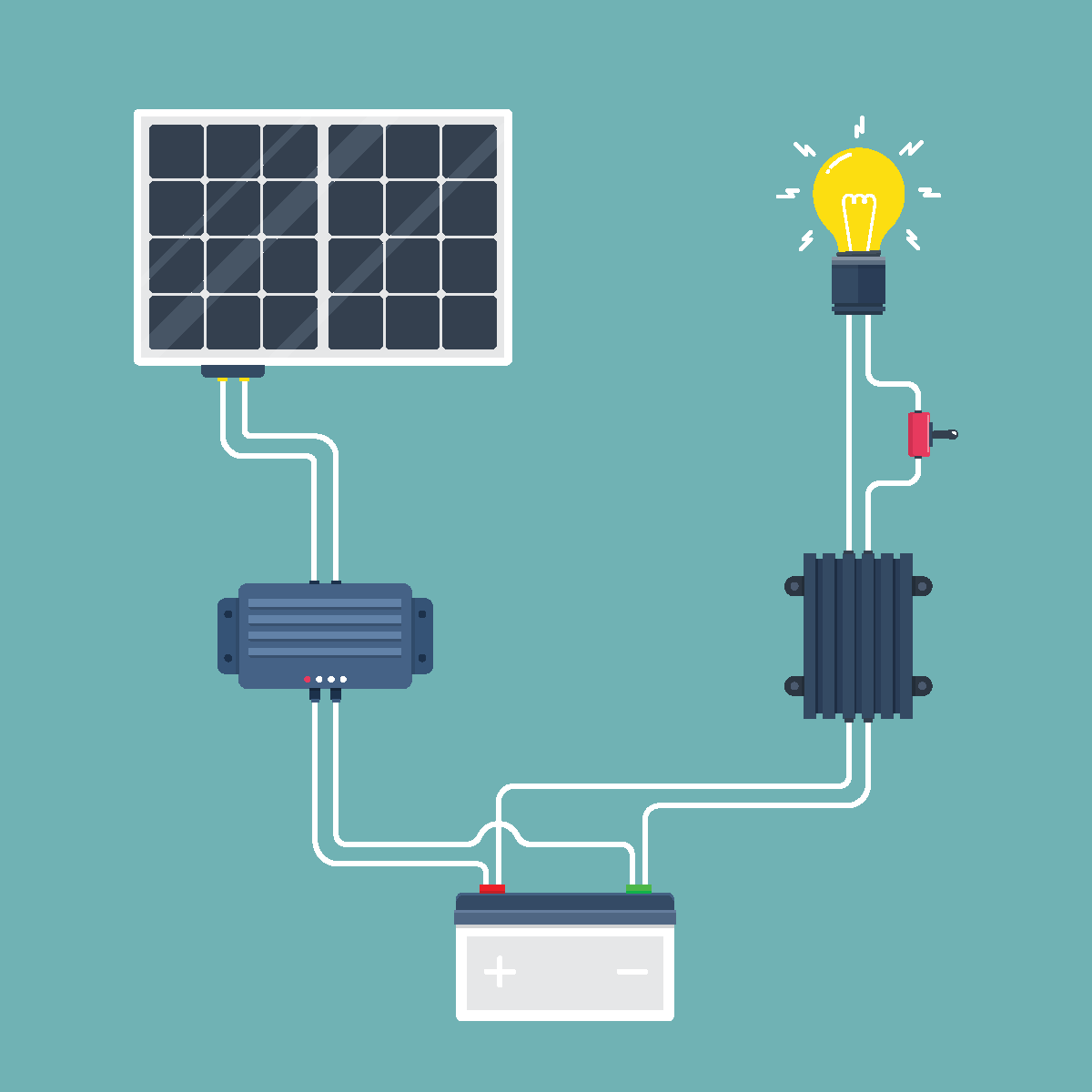 Solar Cell Circuit. Natural Energy. Vector illustration.