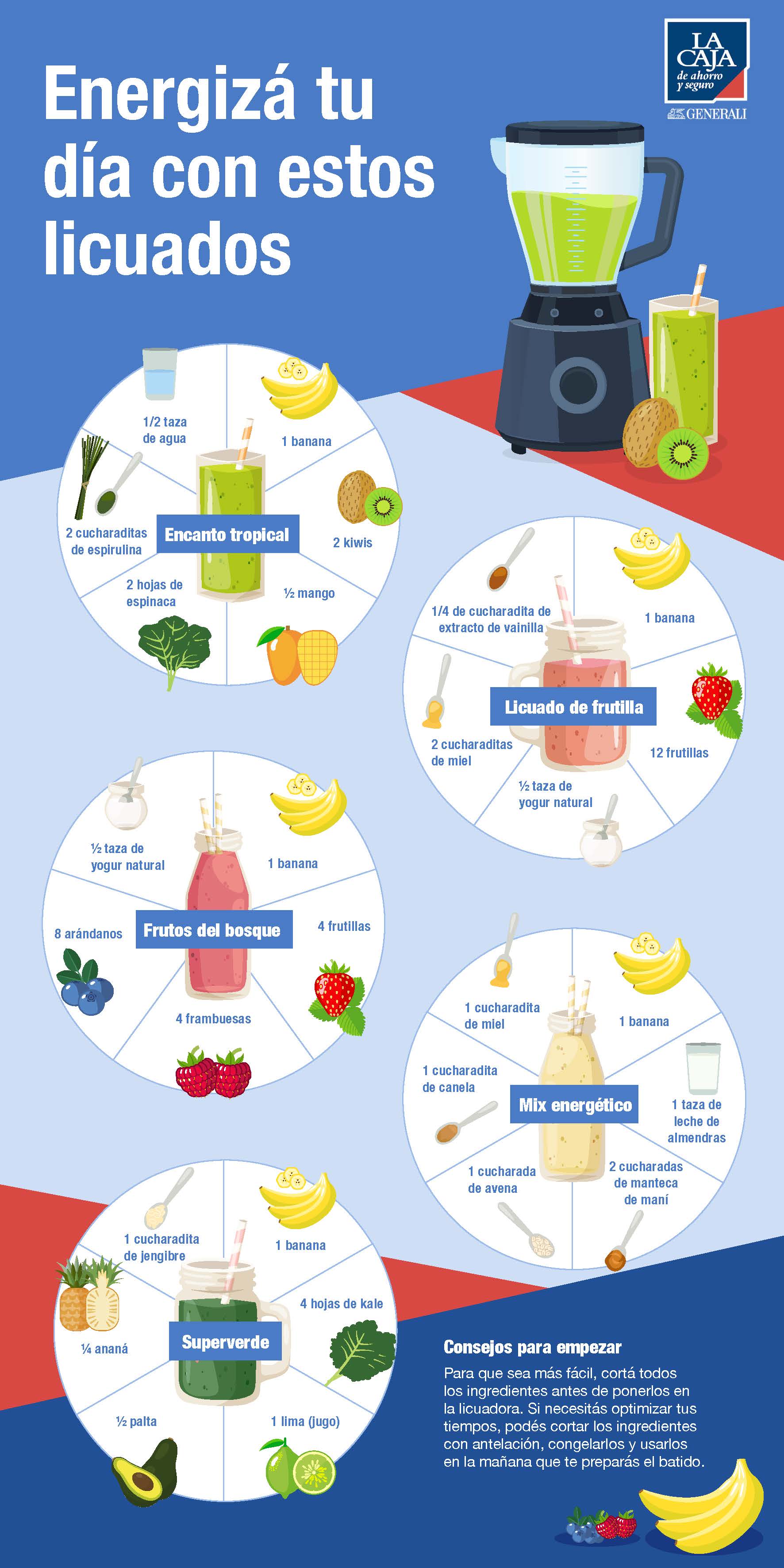Las mejores recetas de licuados para consumir frutas y verduras