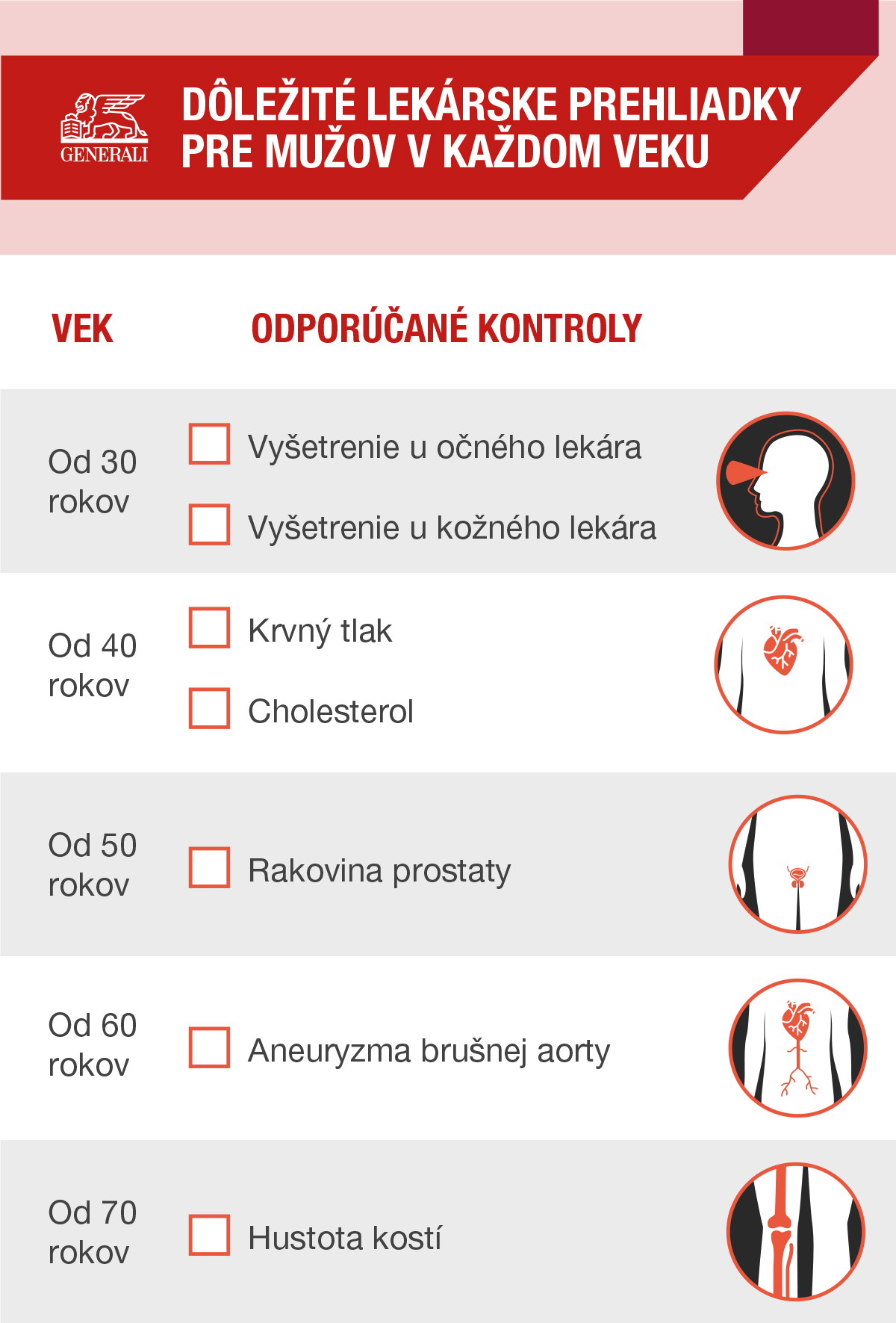 Generali_Health Check Ups_Checklist_MEN_SLOVAKIA_08.06.21 (1).jpg