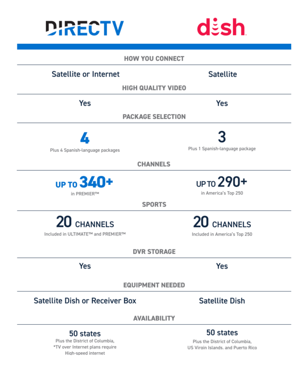 alt="CHP 6_Infographic.png"