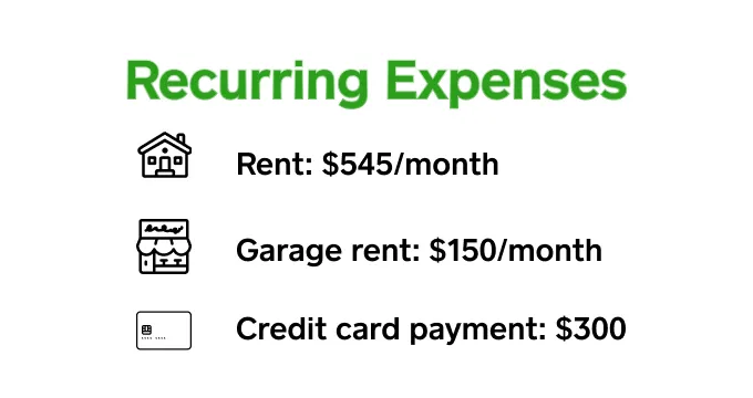 recurring expenses graphic