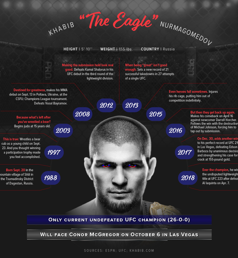 IGs_khabib (2).jpg