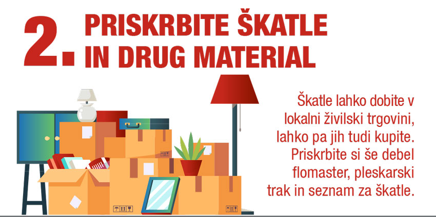 Grafika z nasvetom: Priskrbitve škatle za selitev in drug material