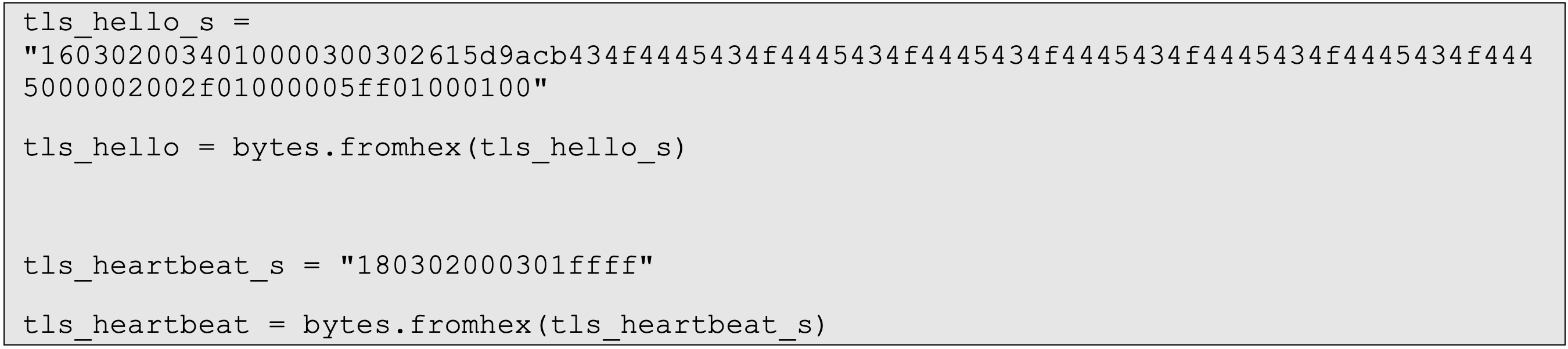 ClientHello and heartbeat request messages | Synopsys