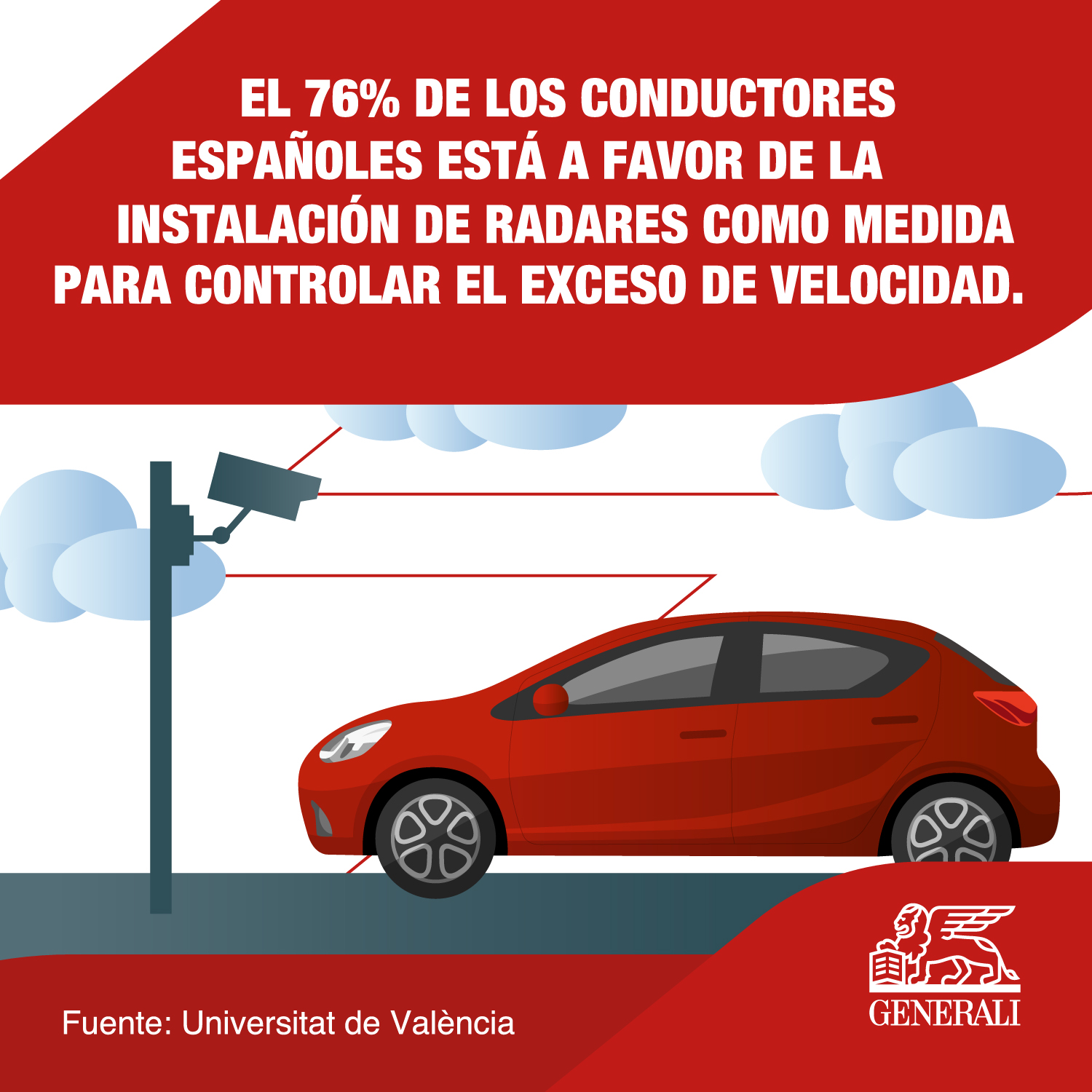 1675868_GeneraliSpainMinigraphicsWhyareradarsimportantforroadsafety_01_070623 (1).jpg