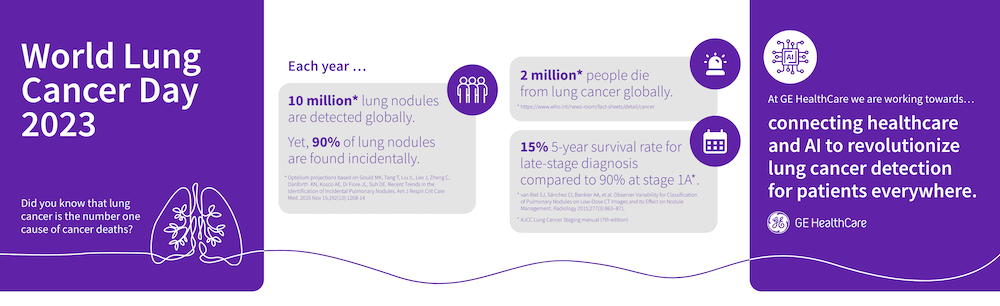 GeHealthcare_lung day_FBSize 3.png