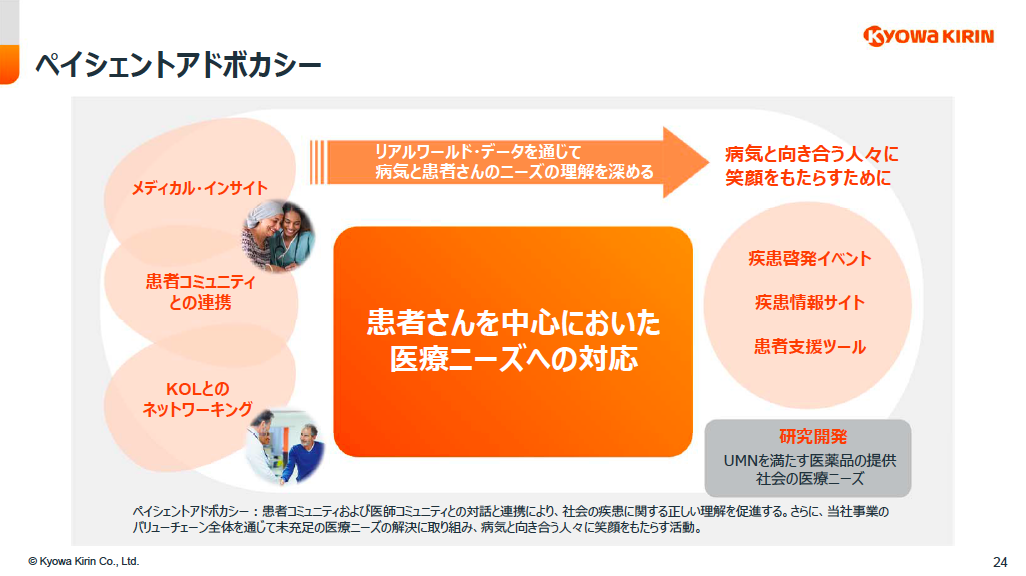 スクリーンショット 2022-01-12 9.57.34.png