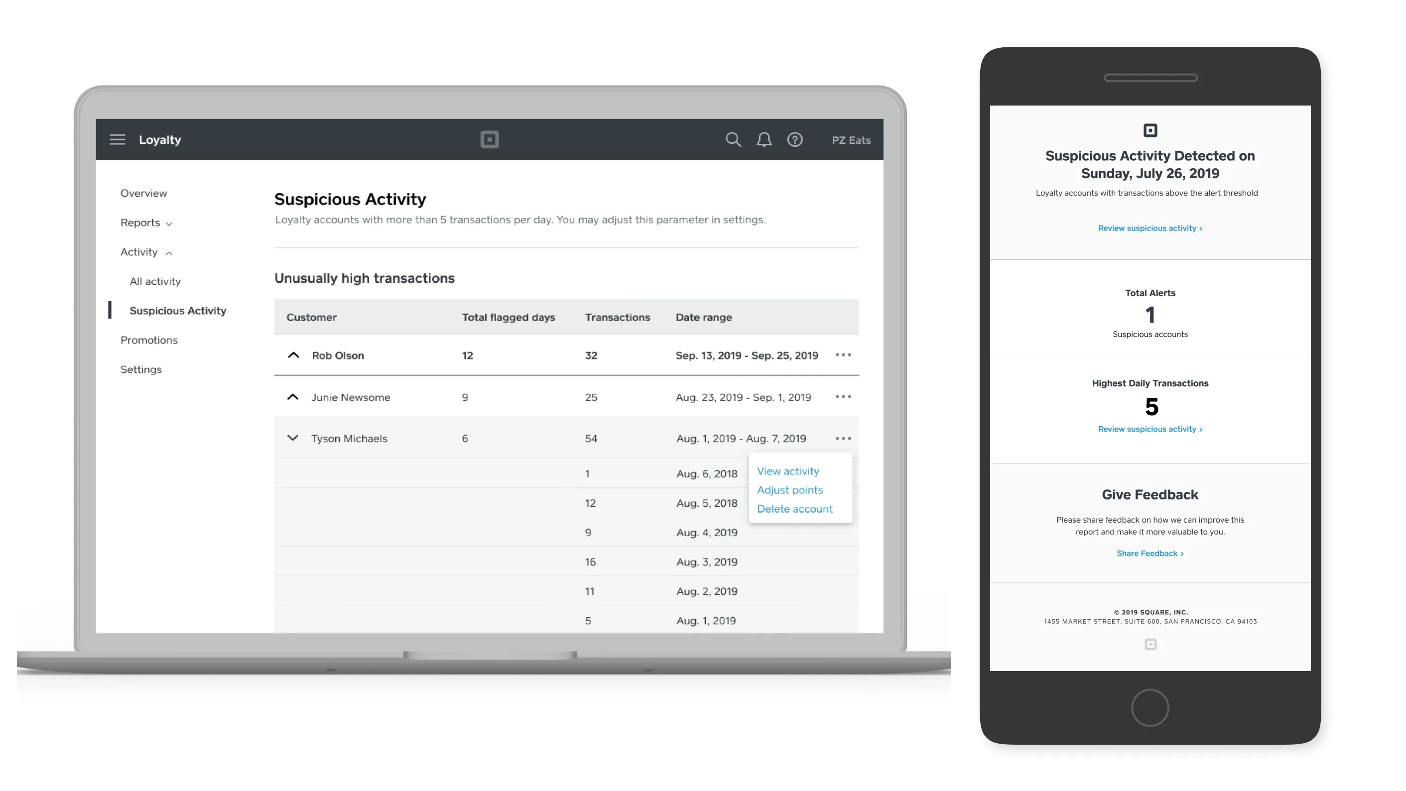 suspicious activity dashboard