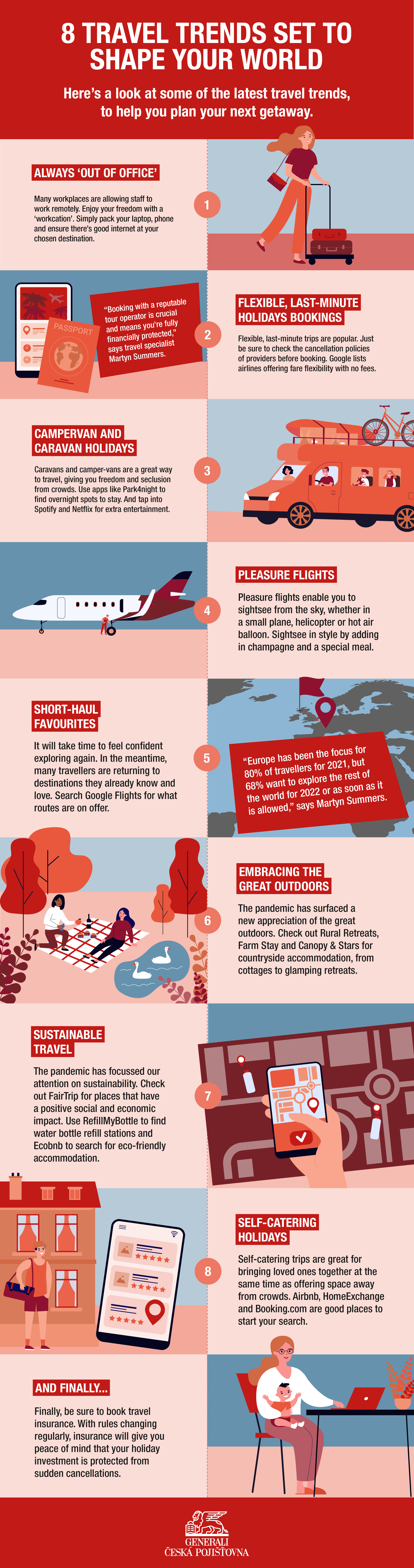 Generali_Travel Trends_Infographic_02.09.21.jpg