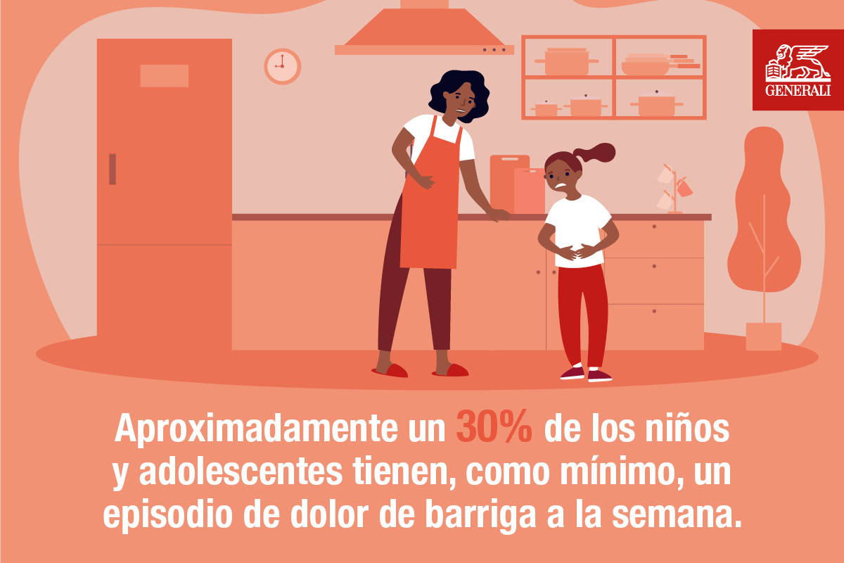 ▷ Dolor de Barriga en Niños: Causas y Tratamientos para Aliviarlo