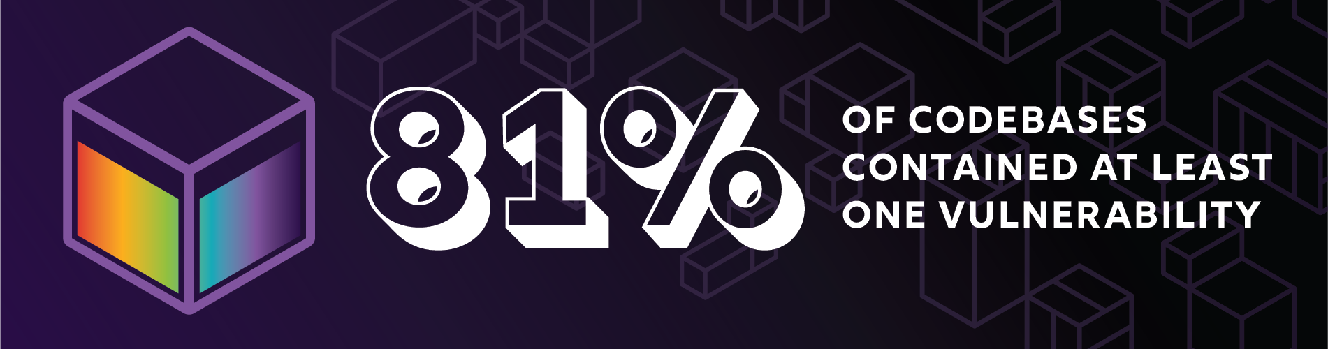 81% of codebases contained at least one vulnerability | Synopsys