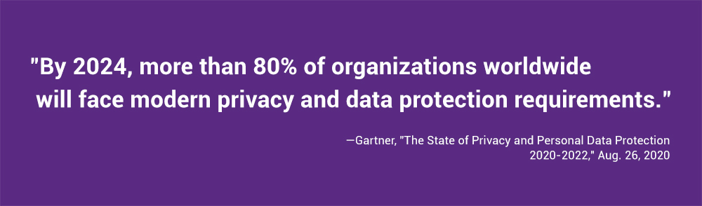 Gartner privacy and data protection | Synopsys