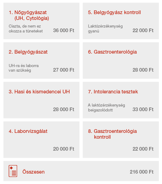Private_care_tabla-01.png