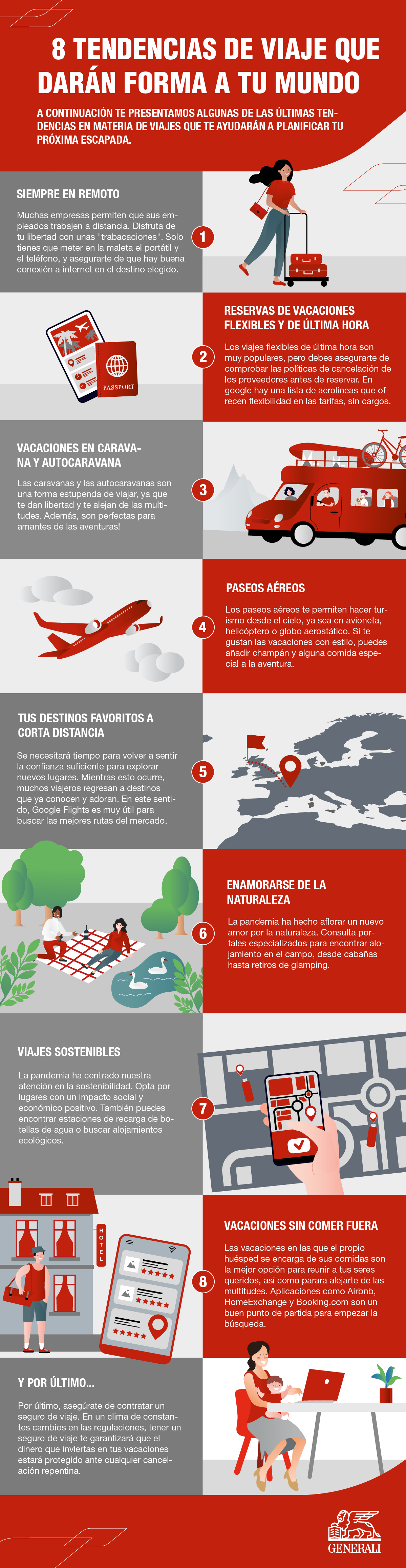 Generali_IG_TravelTrends-01.png