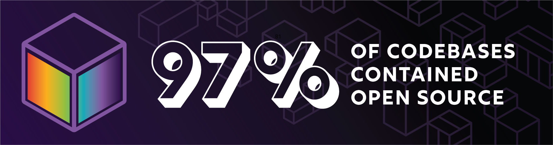 97% of codebases contained open source | Synopsys