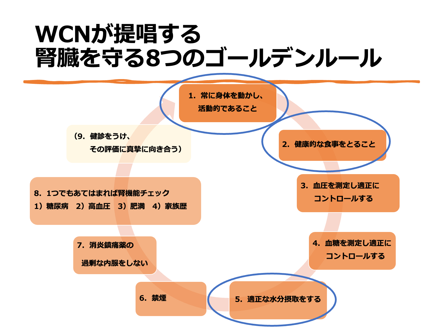 CKD-D-03.png