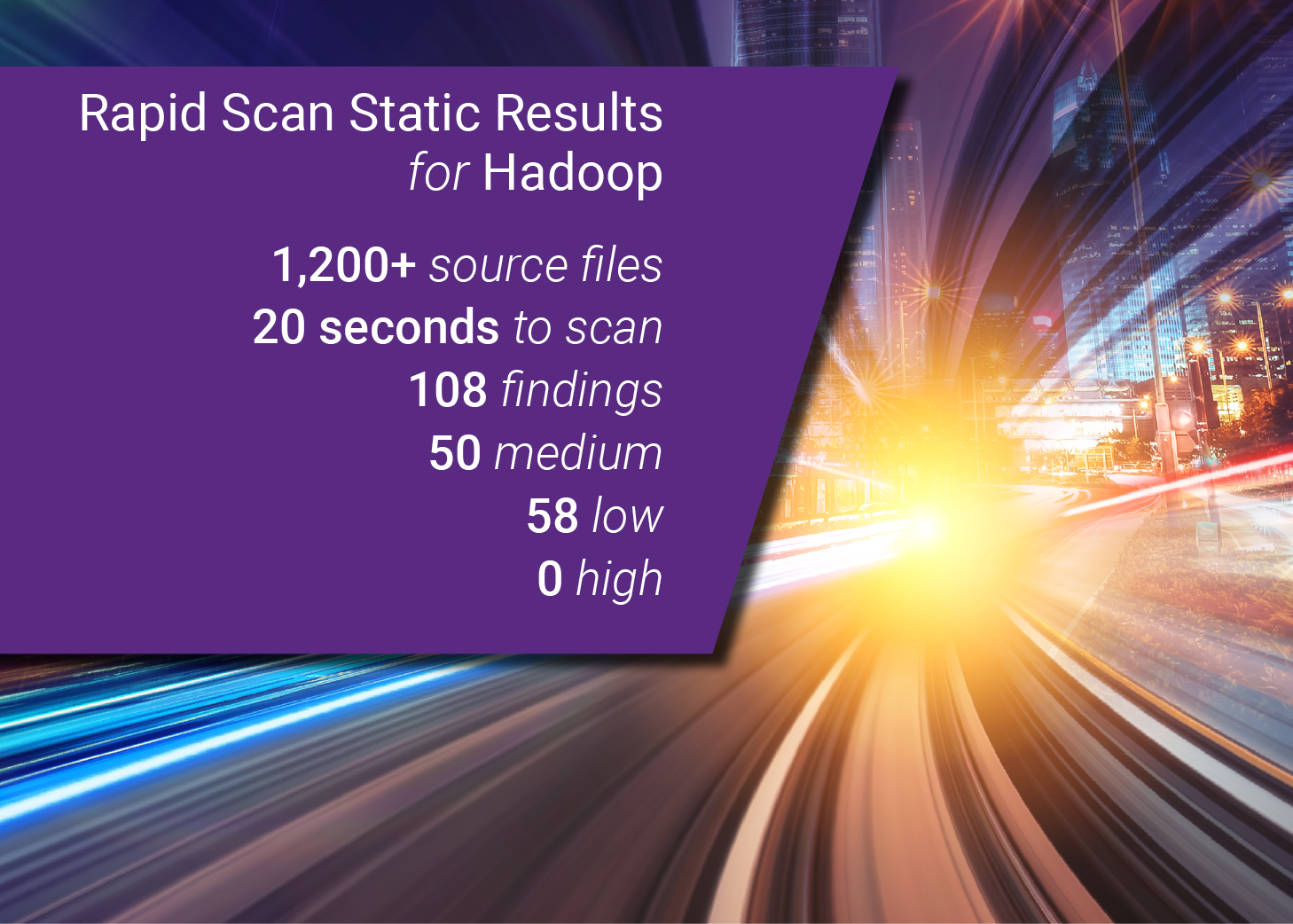 Rapid Scan Static scan results for Hadoop codebase | Synopsys