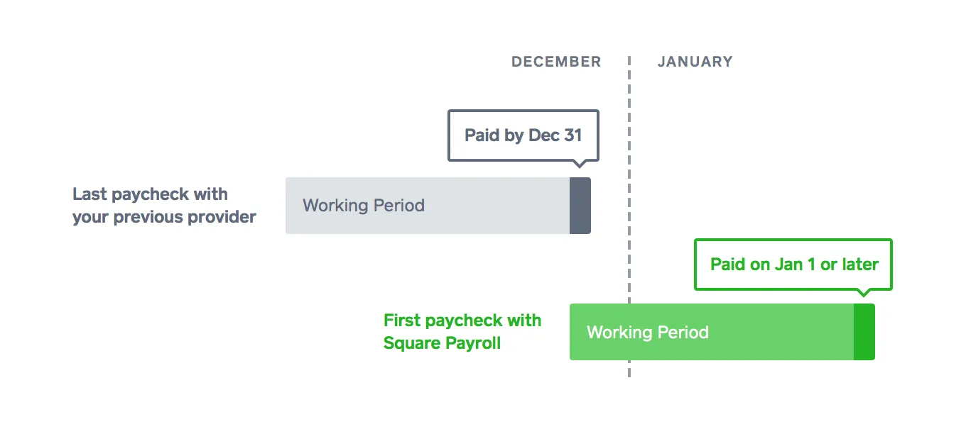 payrollcalendar