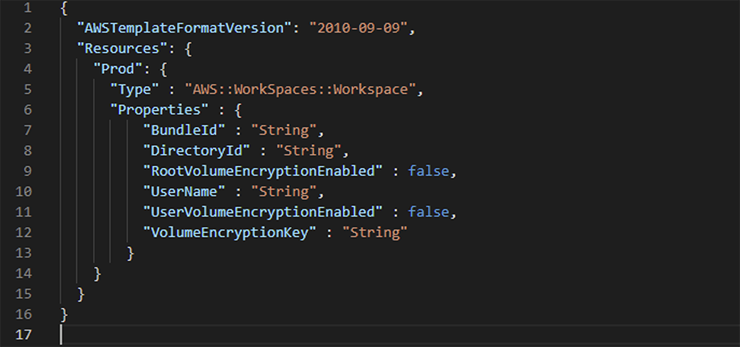 code snippet in AWS CloudFormation using JSON format | Synopsys