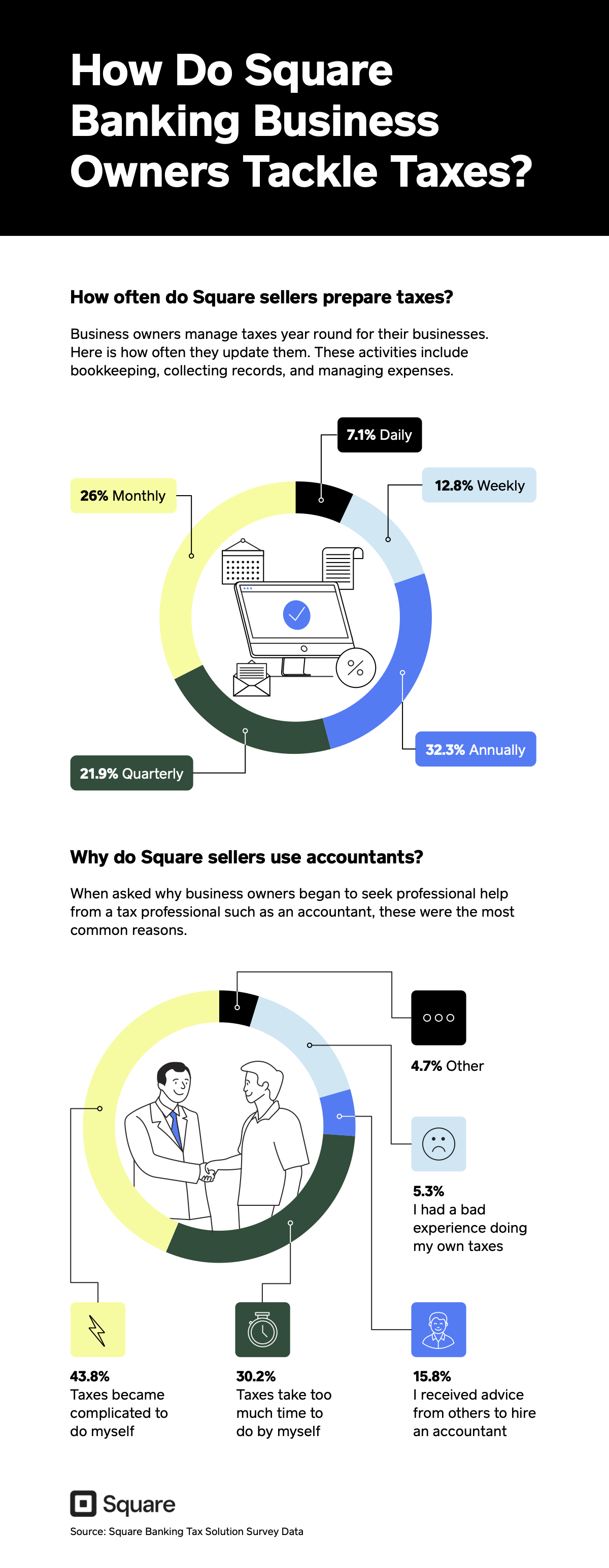 Finance_Infographic_FINAL.png