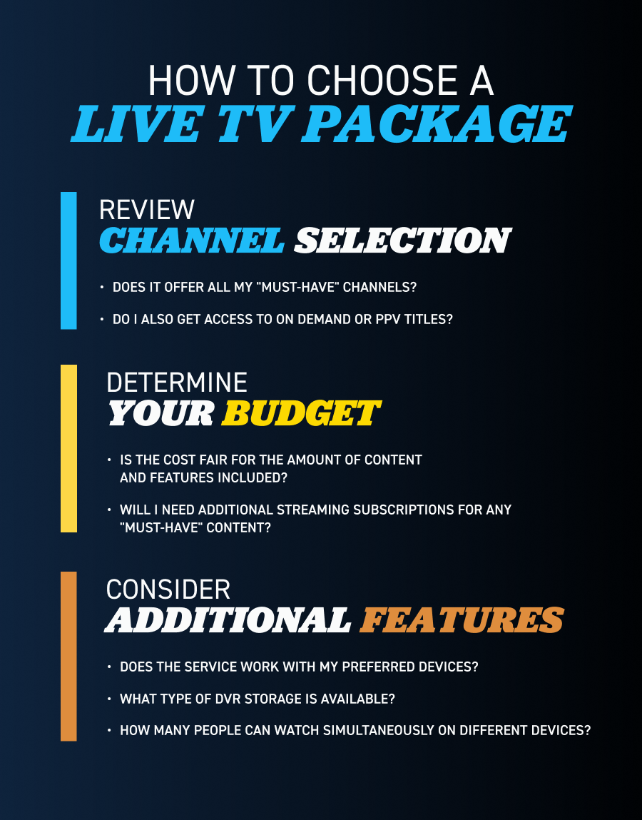 DirecTV Stream Review: A Comprehensive Streamer for All Types of