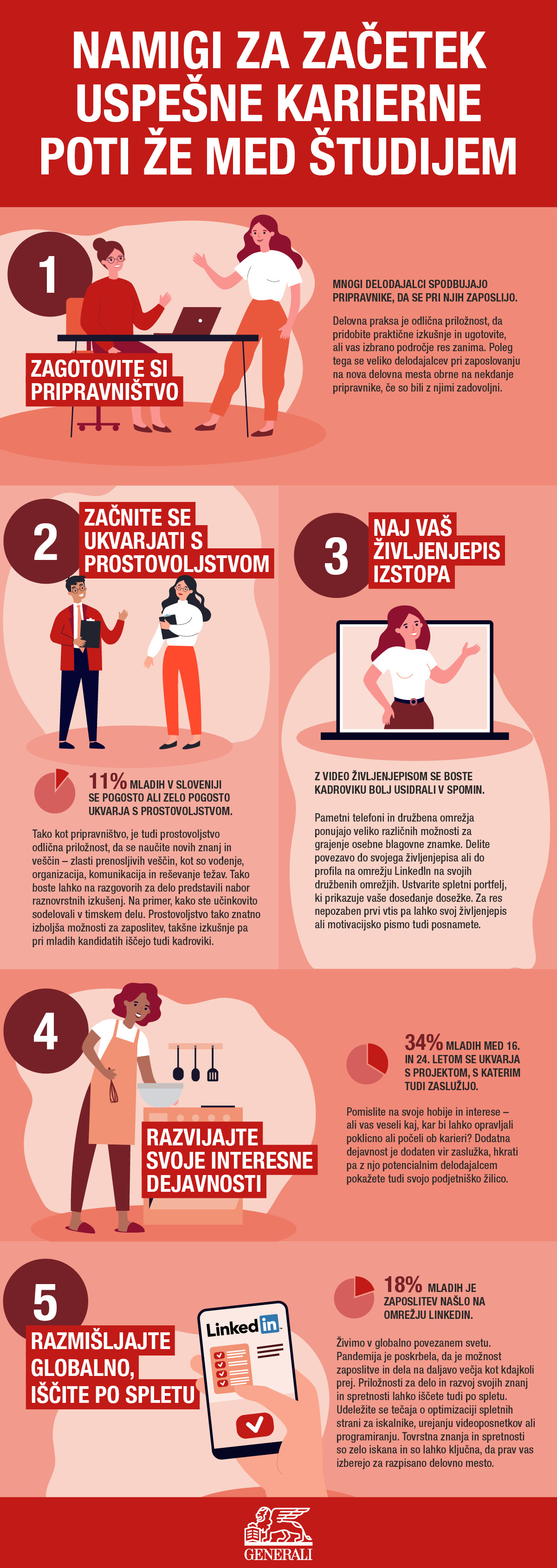 Infografika s 5 nasveti, kako že v času študija začeti karierno pot.