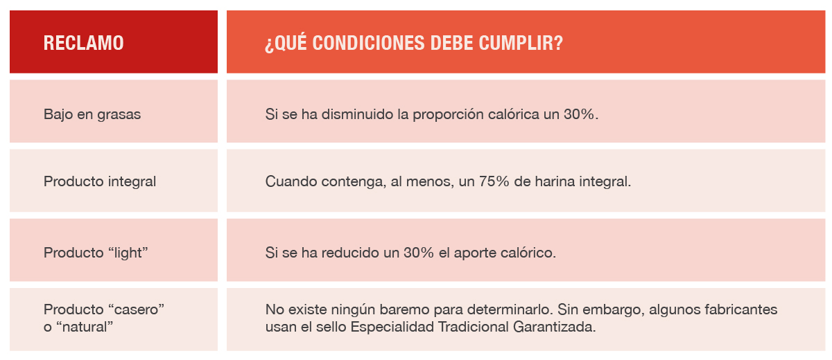 Generali-Spain--how-to-understand-food-labels-and-eat-healthier.jpg