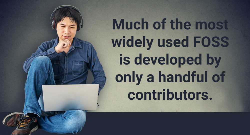 Much of the most widely used FOSS is developed by only a handful of contributors | Synopsys