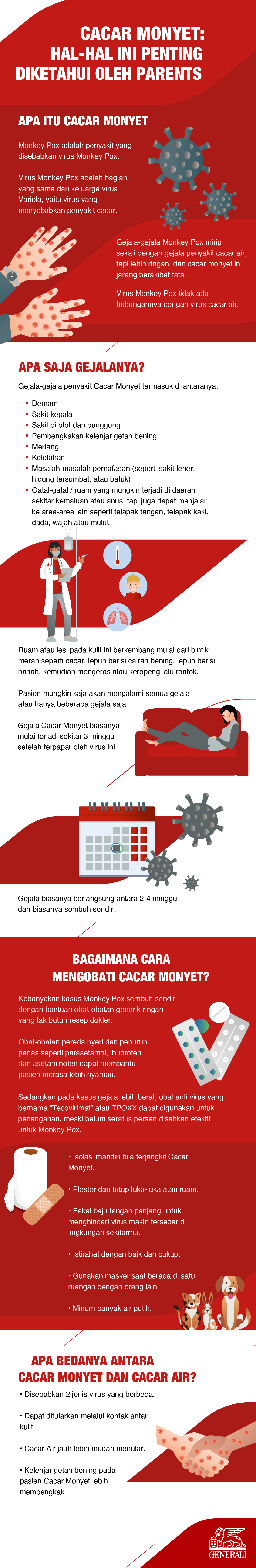 monkeypox_indonesia_v3.png