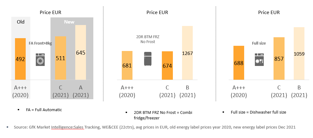 Average price chart.PNG