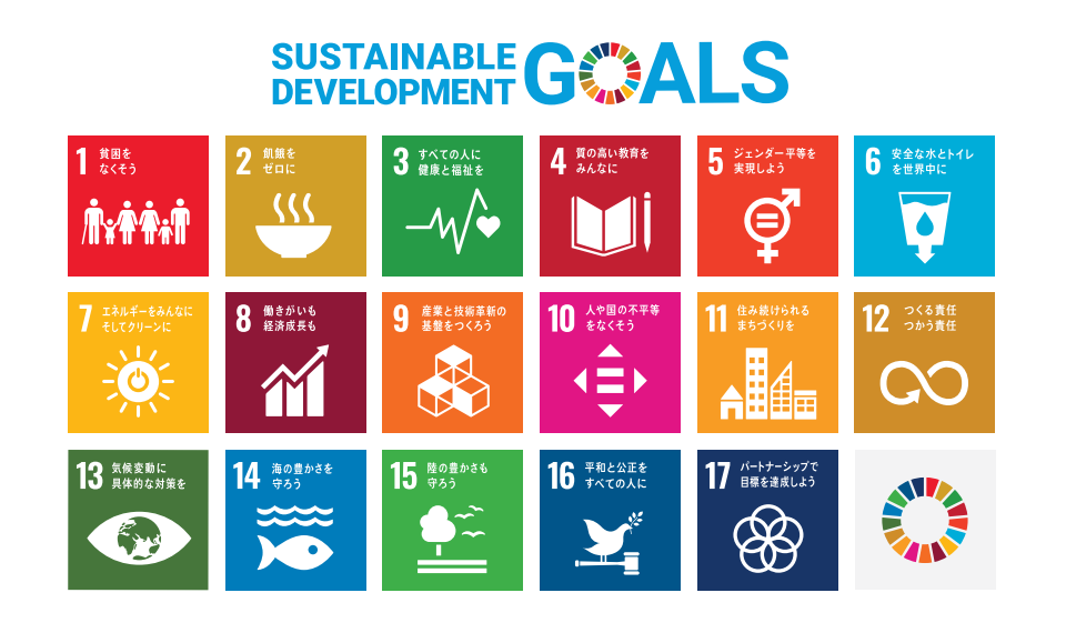 SDGs（Sustainable Development Goals）の基底には人権尊重がある