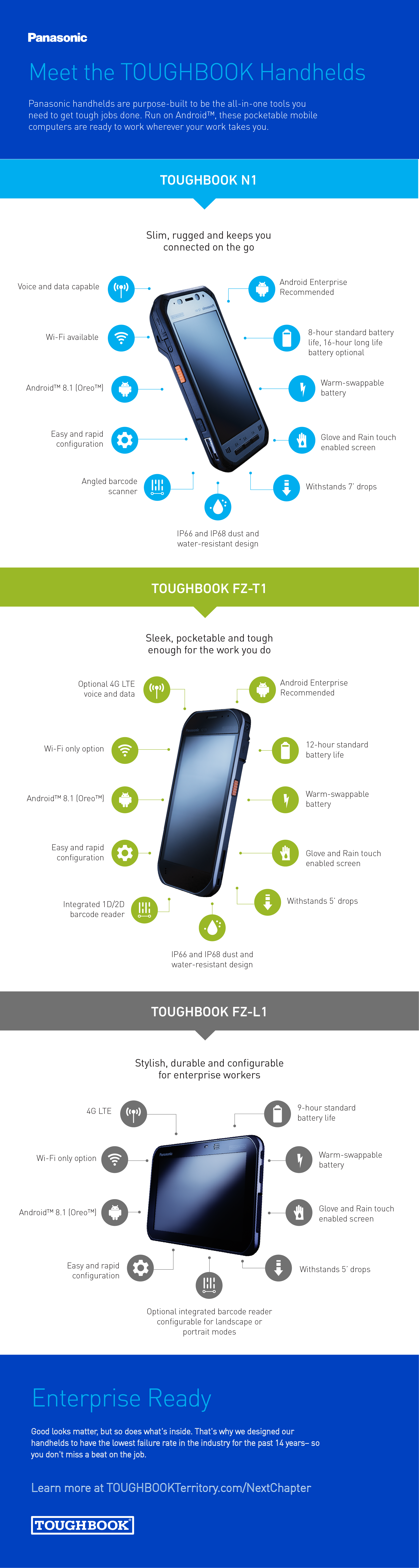 Toughbook_Handhelds_5.11 (1).png