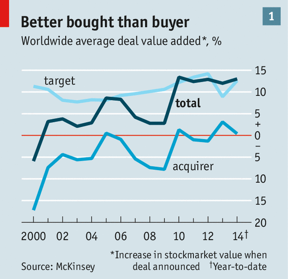 betterbought