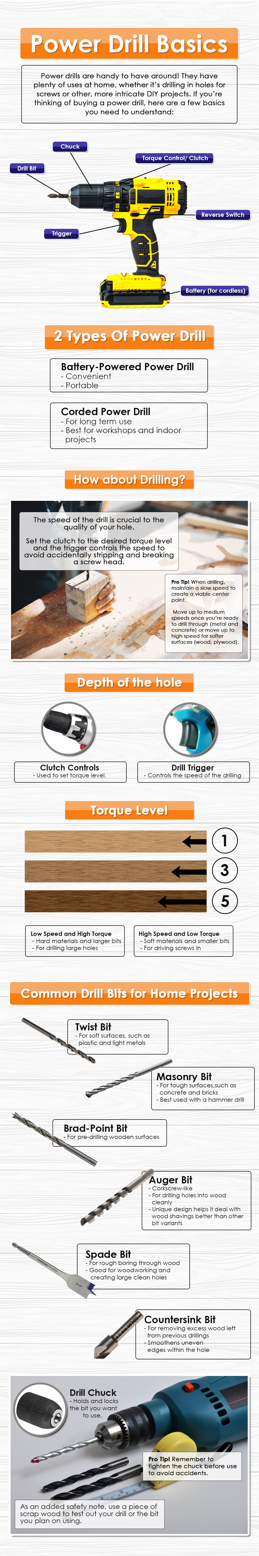 Power Drill Basics V2.jpg