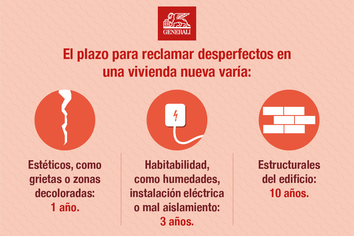 Generali_Hidden Defect_Mini Infographics_05.05.212.jpg