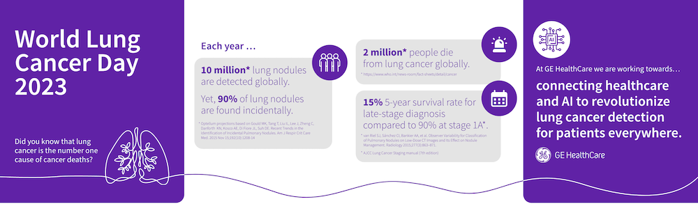 world lung cancer day.png