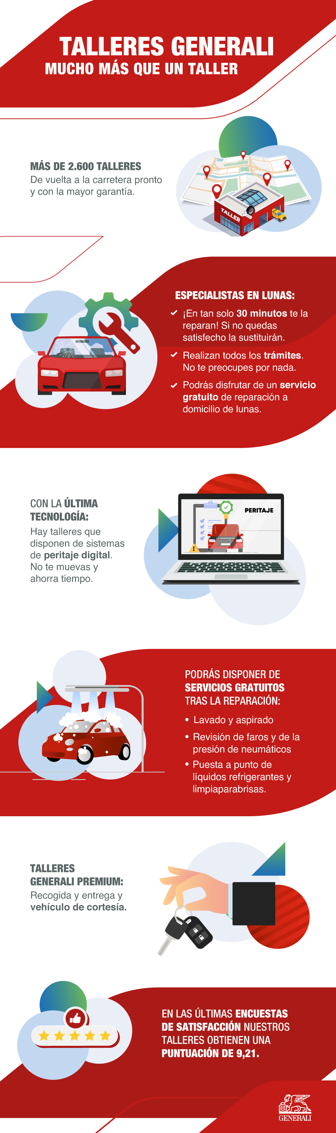 Generali-Spain-Infographic-Tallares-Generali-Workshop.jpg