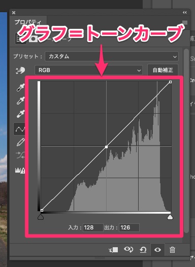 トーンカーブでプロ品質 初心者でも手軽にできる画像補正方法 Biglobeハンジョー