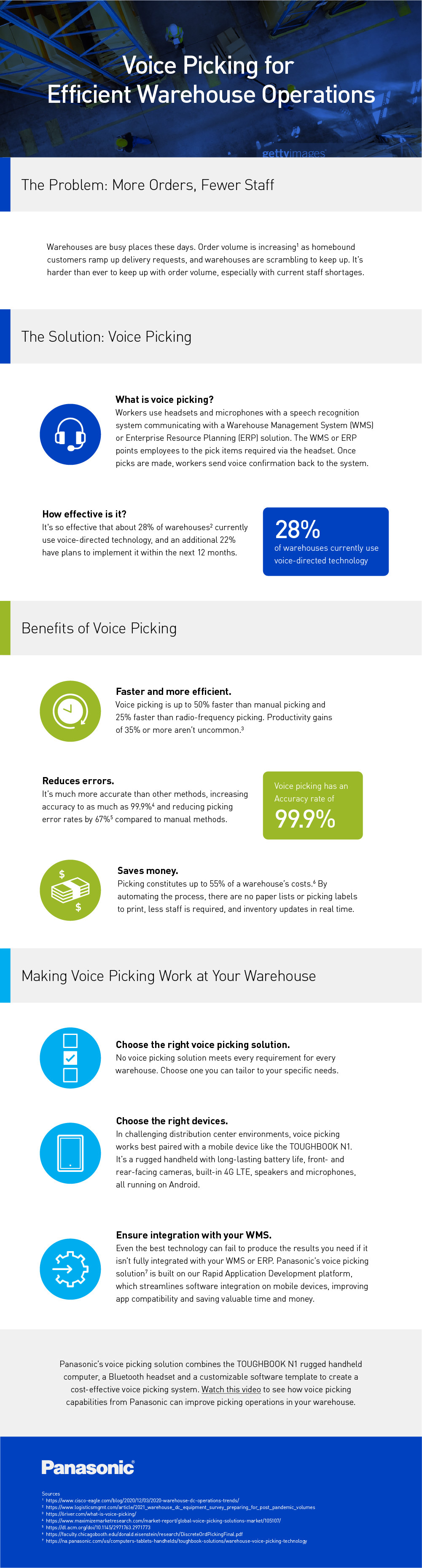 PanasonicMobility_VoicePicking_Infographic_v2_2.9.21-01.png