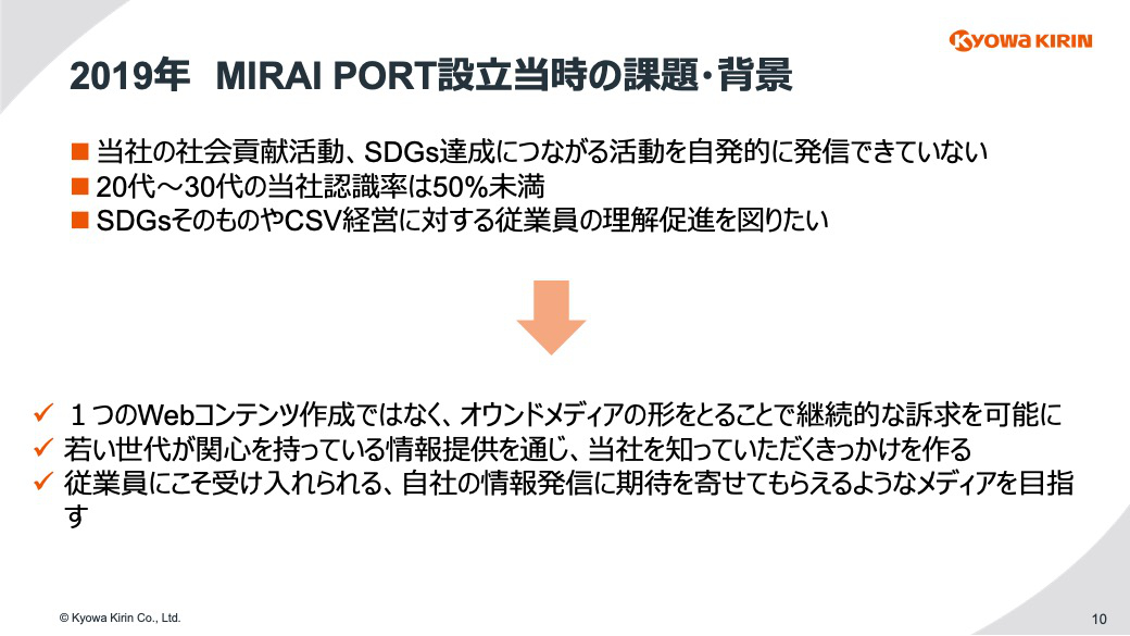 20220525_amanalive_4_2.jpg