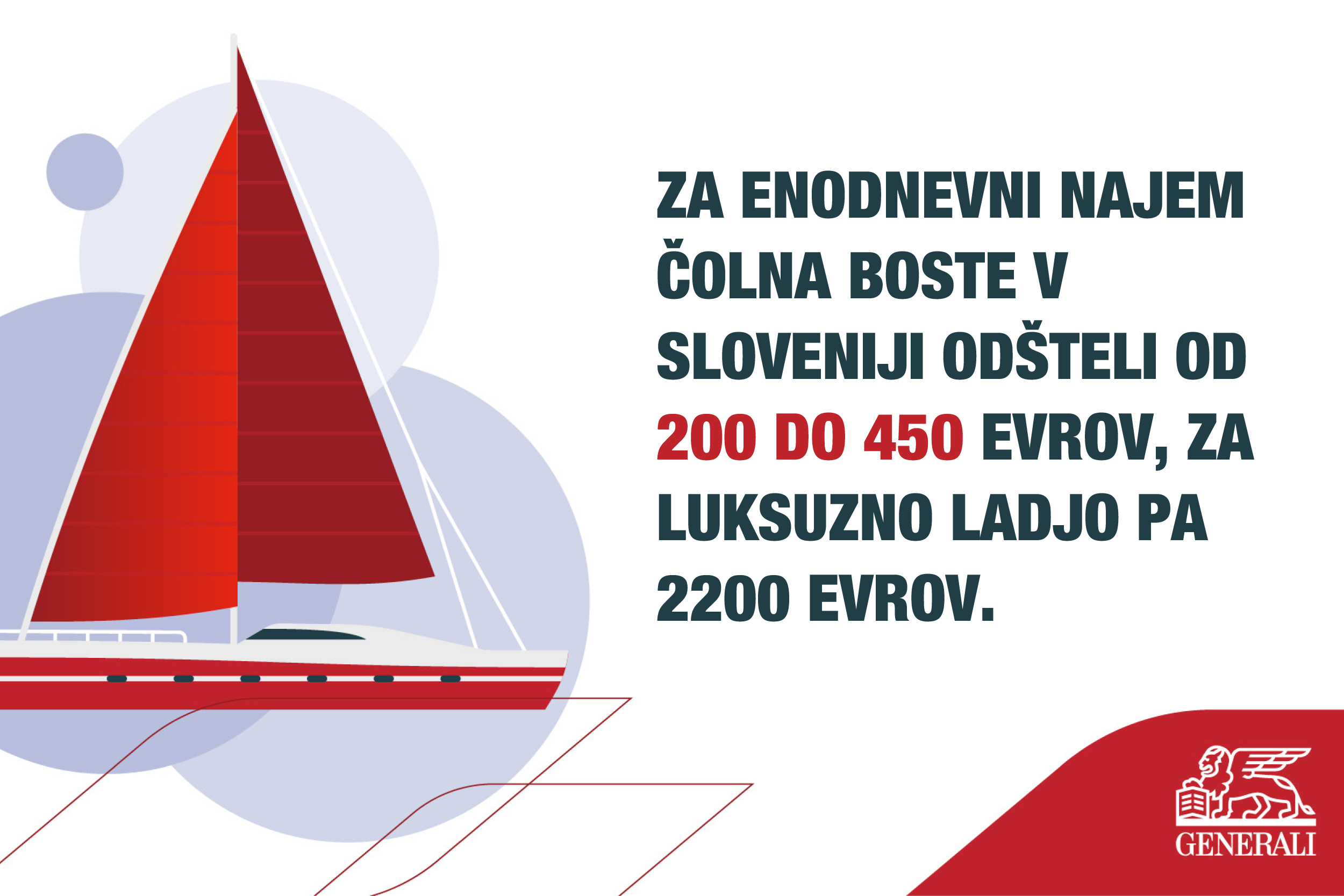 Grafika: Za enodnevni najem čolna boste v Sloveniji odšteli od 200 do 450 evrov, za luksuzno ladjo pa 2200 evrov.