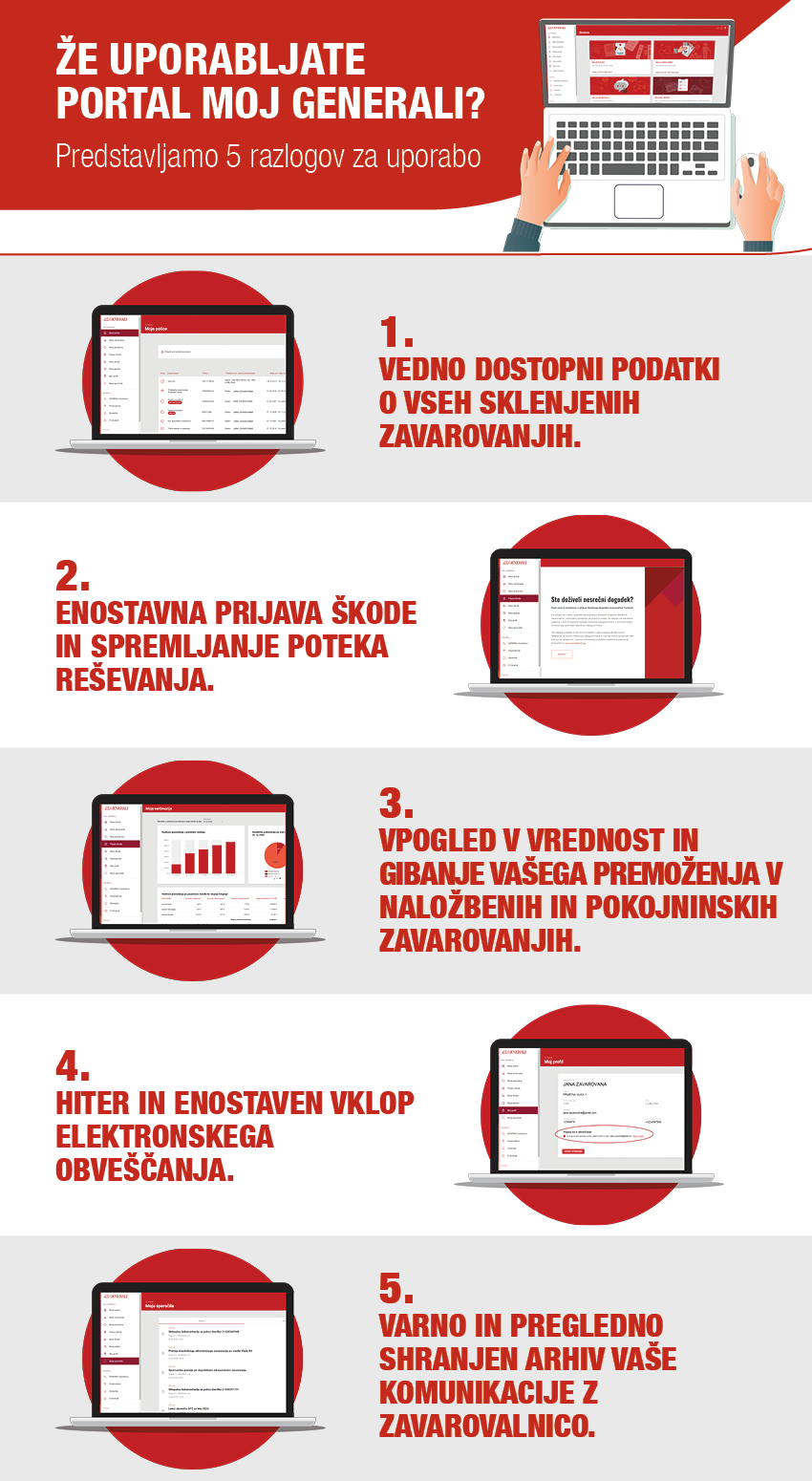 5 razlogov za uporabo portala Moj Generali - infografika