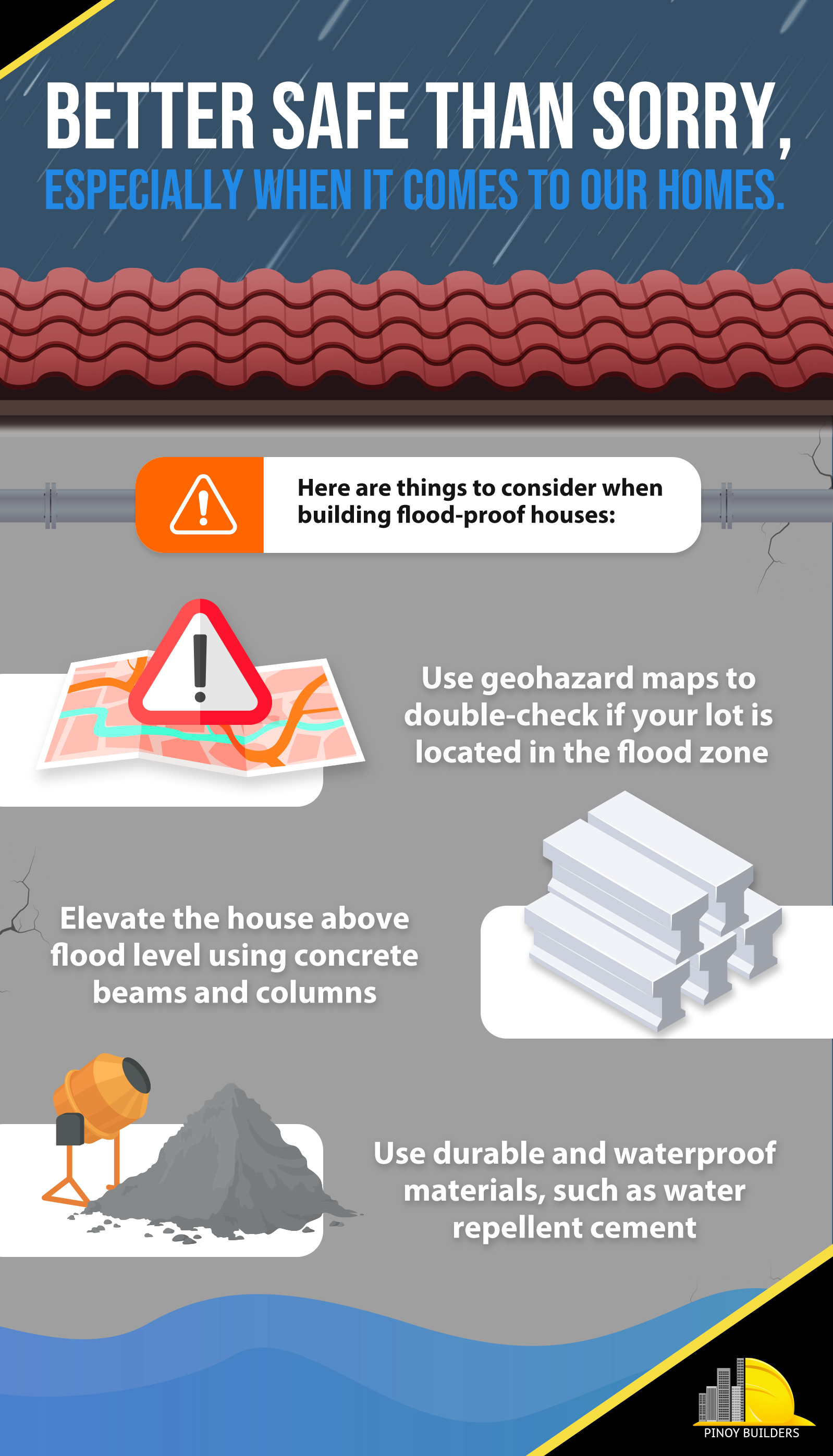 Tips for building a flood-proof house infographic