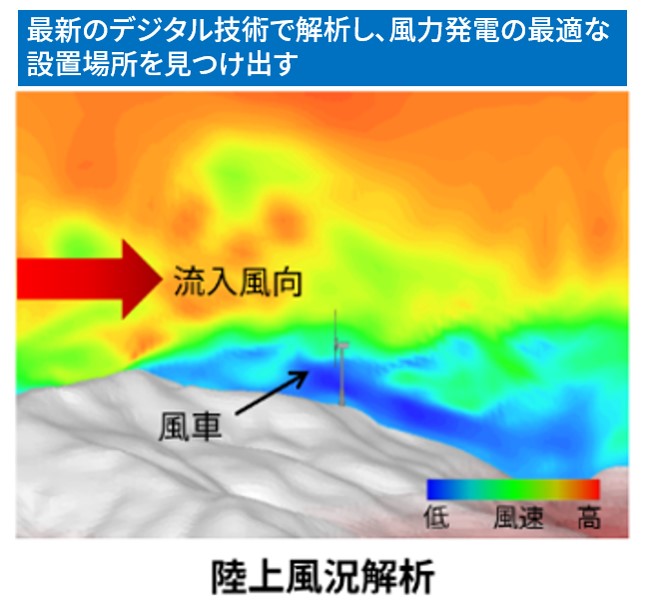 陸上風況解析で、最新のデジタル技術で解析し、風力発電の最適な設置場所を見つけ出す