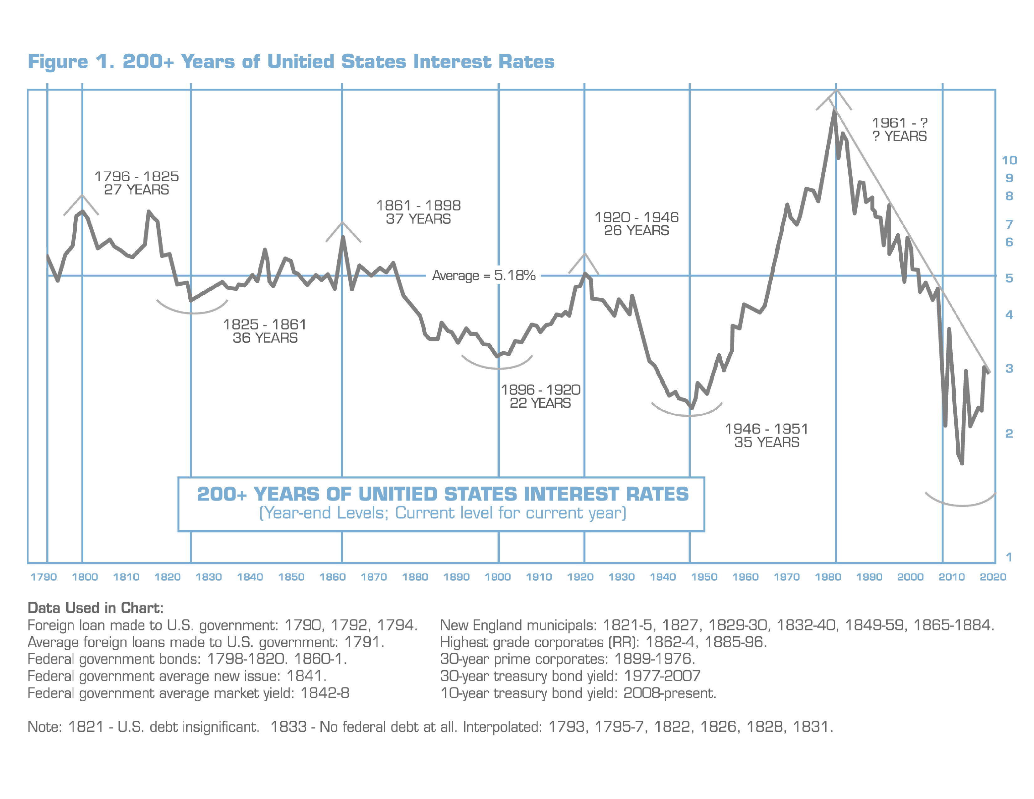 chart-01.jpg